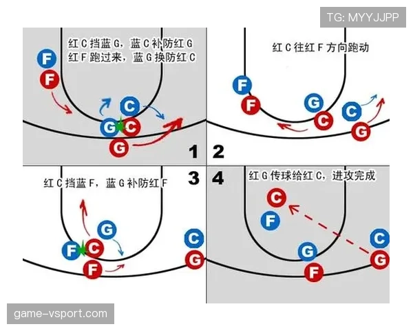 持球掩护怎么才算合法？看懂这个规则你才算入门篮球