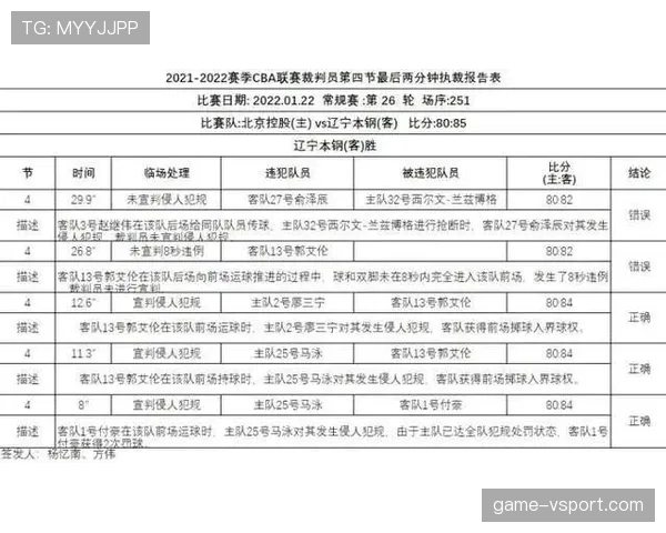 第四官员职责：替补、技术区与裁判权力界限