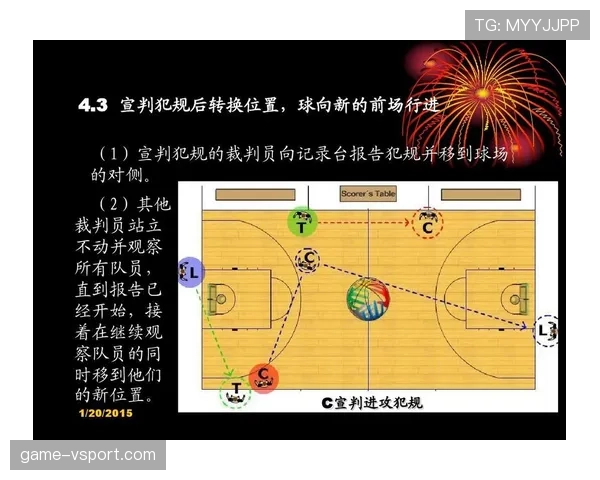 篮球规则中双方犯规如何判定及比赛恢复与球权归属详解