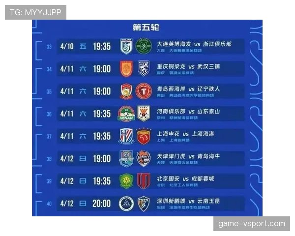 北京国安新赛季阵容调整中攻防两端表现趋于平衡