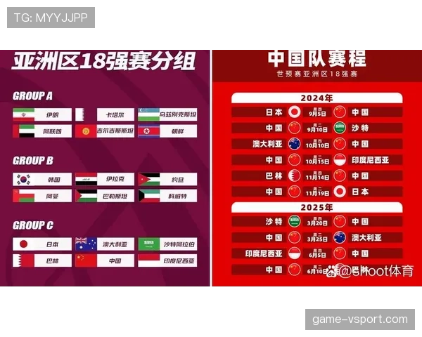 沙特队2026世界杯预选赛突围形势分析 亚洲区名额争夺战前瞻
