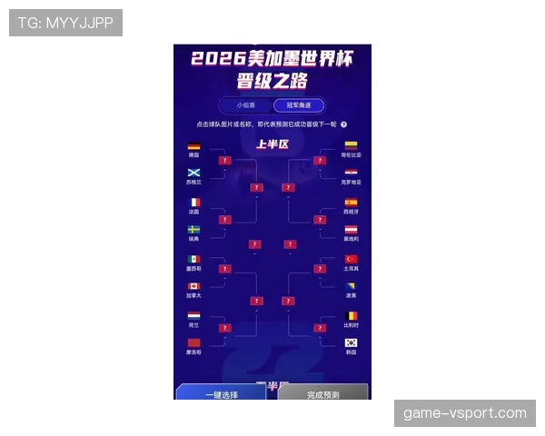 2026世界杯最新小组第三晋级规则详解